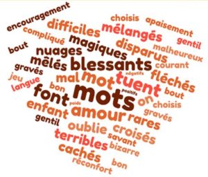 nuage de mots 300x256 - Conférence "Des mots aux maux"